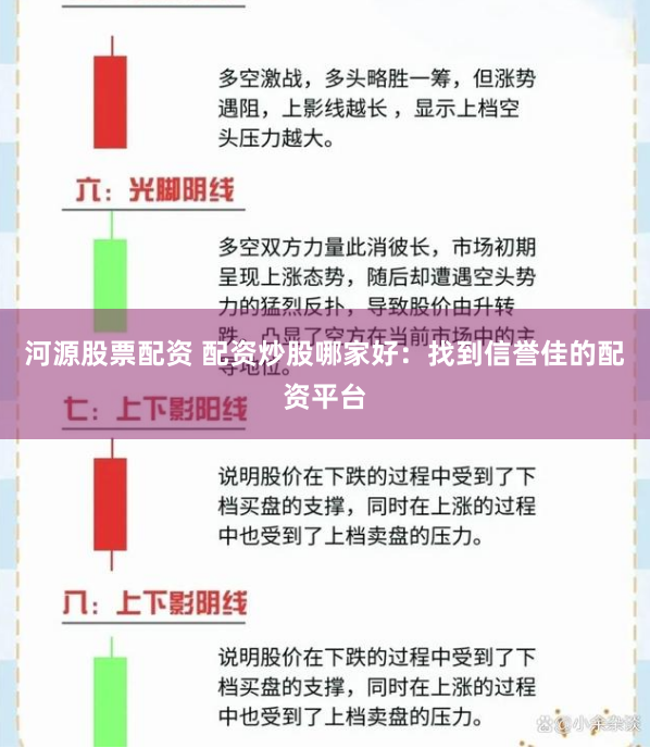 河源股票配资 配资炒股哪家好：找到信誉佳的配资平台