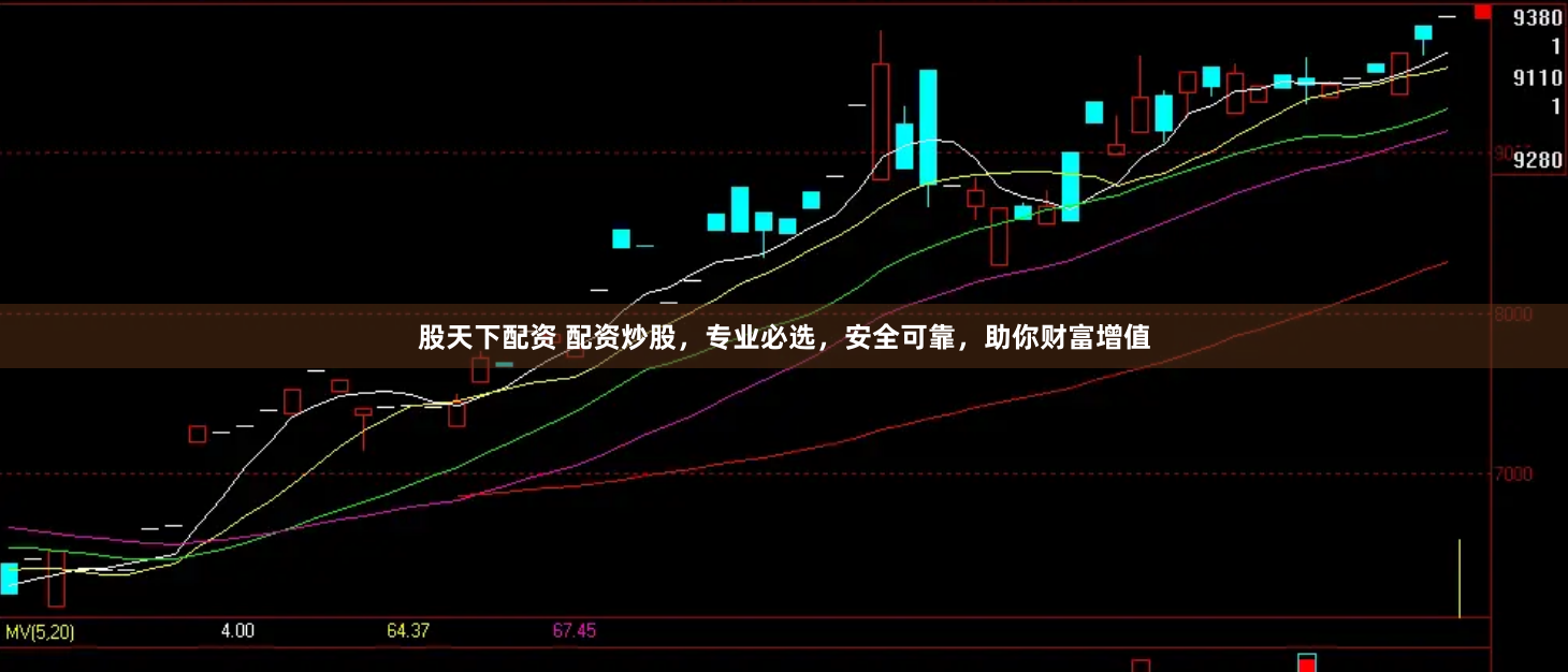 股天下配资 配资炒股，专业必选，安全可靠，助你财富增值