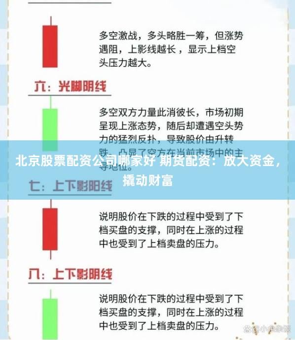 北京股票配资公司哪家好 期货配资：放大资金，撬动财富