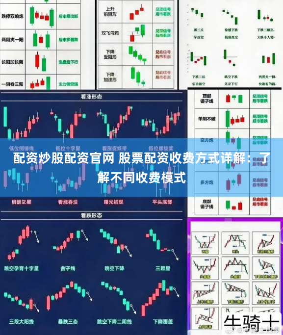 配资炒股配资官网 股票配资收费方式详解：了解不同收费模式